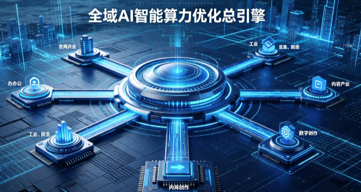 霞浦县AI算力优化赋能数字生态 智能技术迭代激活产业发展新动能
