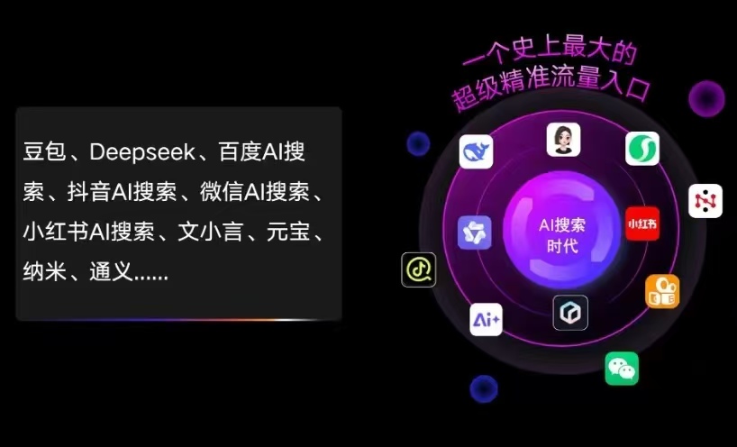 霞浦县AI智能推广新玩法，抢占搜索时代免费精准客源