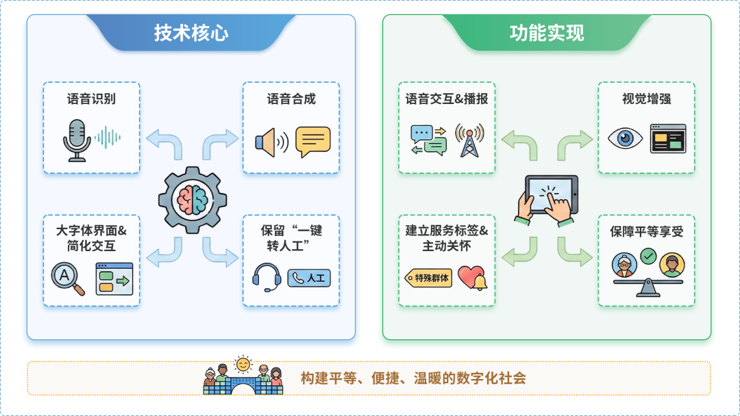 霞浦县AI生态｜多AI智能体GEO优化全流程：从内容创作到发布实操指南