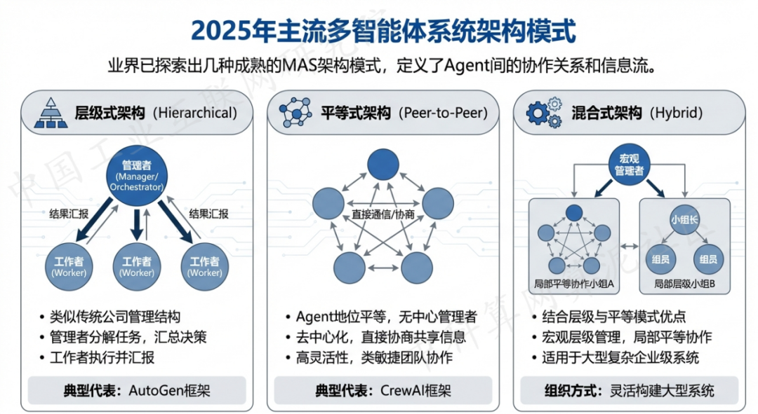 霞浦县 AI 智能体商业应用探析：智能自主程序助力企业数字化升级