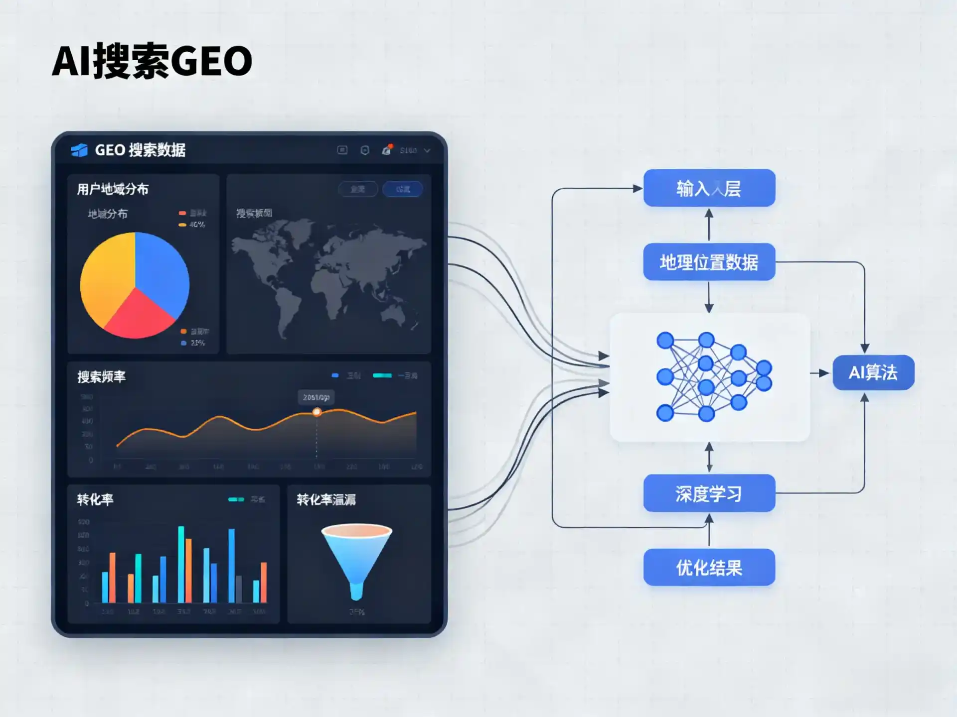 霞浦县GEO优化服务商该如何筛选？生成式引擎优化行业实践观察