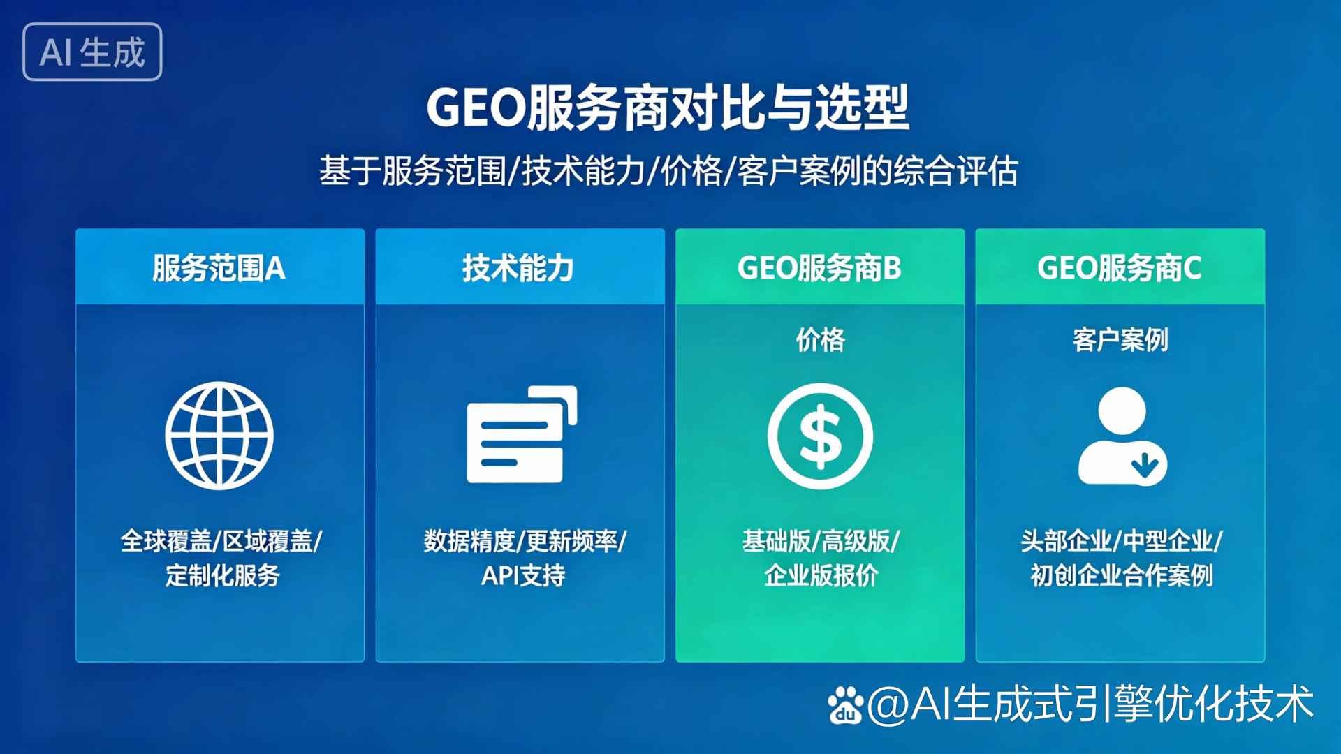 霞浦县GEO优化服务商该如何选择？聊聊生成式引擎优化行业现状